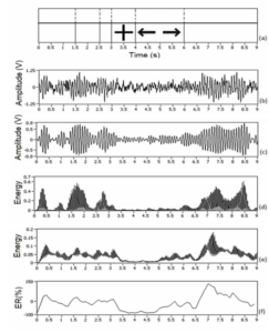 113945-fig-4