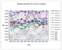 126946-Appendix fig con -1