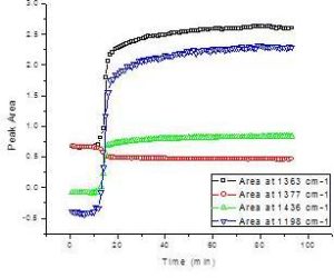 178474-fig-4