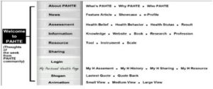 Structure of the Health Communication Platform