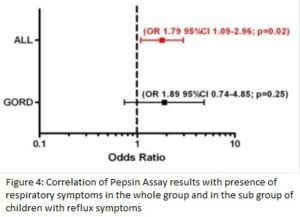 247821-fig-4