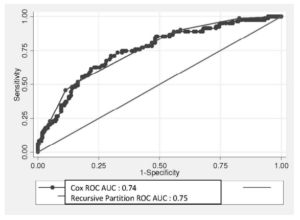 264063-fig-1