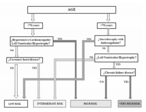 264063-fig-2