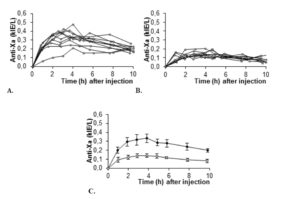 282504-fig-1