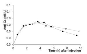 282504-fig-4