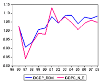 305160-fig-1