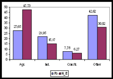 305160-fig-2