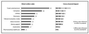 313585-fig-4