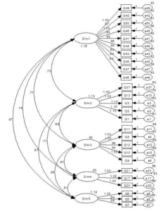 317385-diag-1