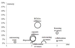 347216-fig-3