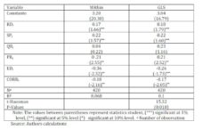  Dependent variable