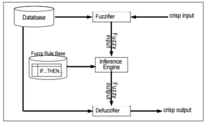 420480-fig-2