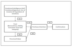 460262-fig-1