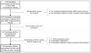 475937-fig-2