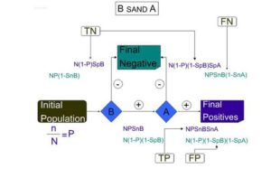 558523-fig-2