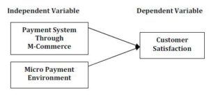 Research Framework