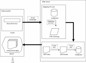 611355-fig-4