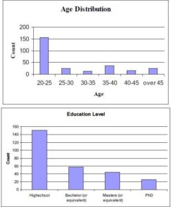 617588-fig-2