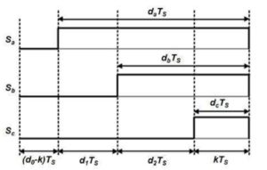 651616-fig-3