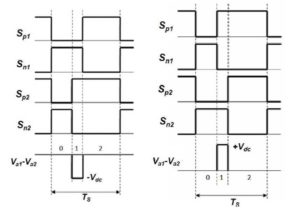 651616-fig-4