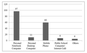 657749-fig-2