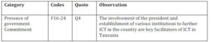 Table 7: Presence of Government Commitment