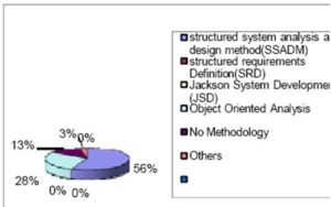 742200-fig-1