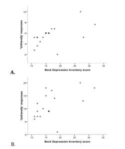 791259-fig-3