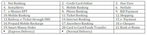 IT Infrastructure Products in the Banking Sector