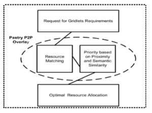 926190-fig-1