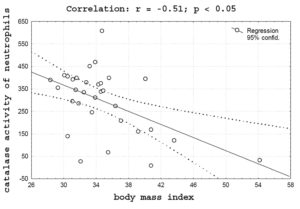 963868-fig-4