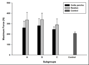 966831-fig-3