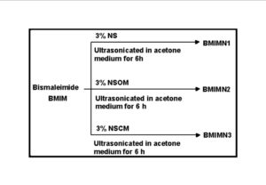 989594-fig-4