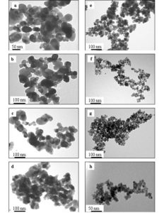 TEM images of ZnO + x wt% CeO2 sensors where (a) x = 0, (b) x = 2, (c) x = 4 and (d) x = 6, and SnO2 + x wt% CeO2 where (e) x = 0, (f) x = 2, (g) x = 4 and (h) x = 6 sensors sintered at 400 oC.