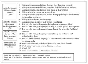 364200-fig-2