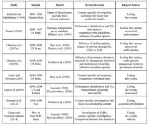 Accrual based studies with a multi-period examination focus