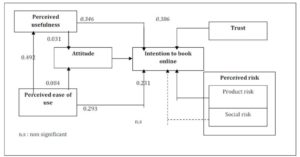 516086-fig1