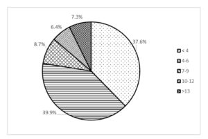 408838-fig-2