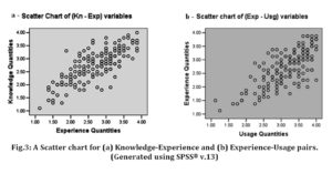 526516-fig-3