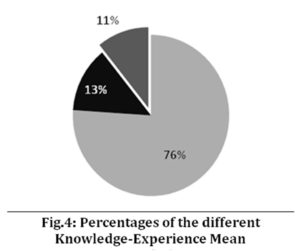 526516-fig-4