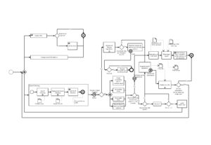 DETRESFA: sequence of tasks