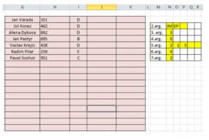 The Function Output with a Changed Order of Output Columns (Argument 5)