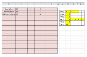 The Function Output with Changed Arguments 2, 3, 5, 6 and 7