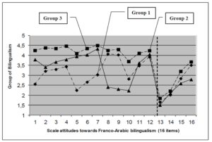 364200-fig-3