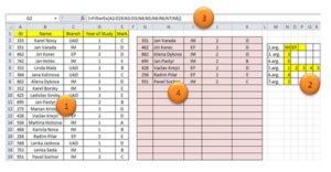 Input, Output Table,Function argument Values