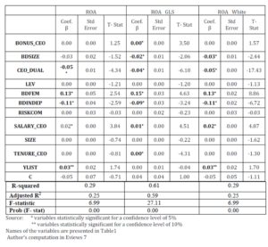 629934-table-4