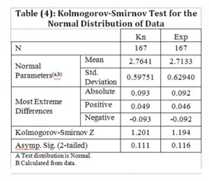 526516-table-4